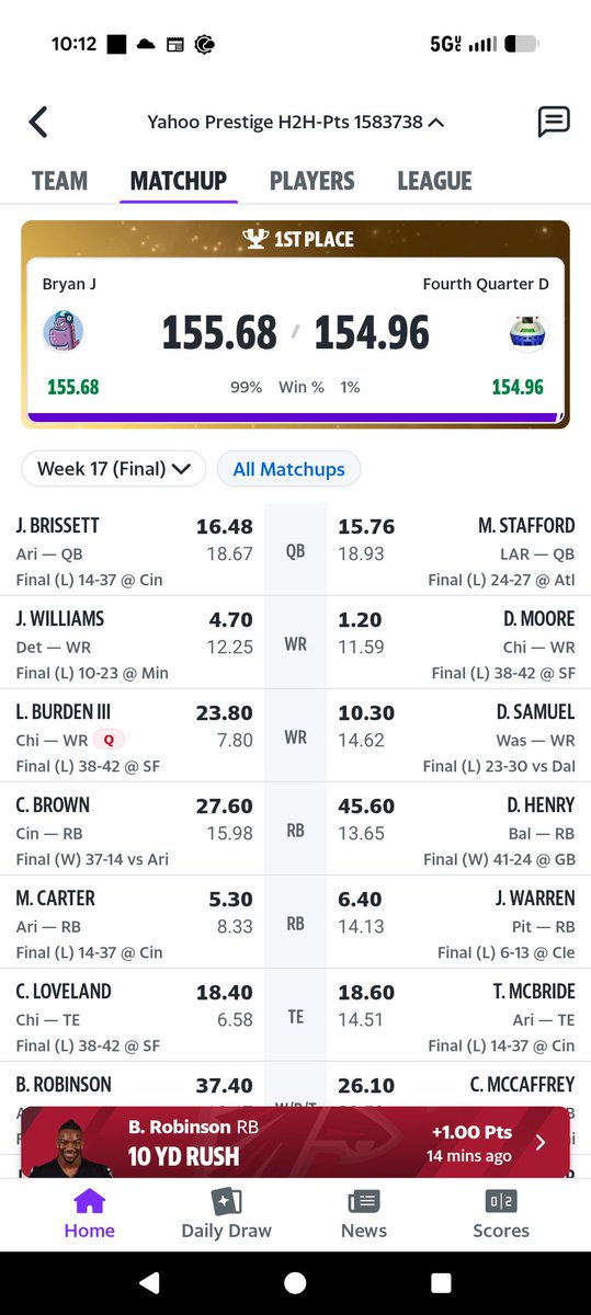 BryanJerkins's tweet photo. @SiriusXMFantasy I was down about 100 points and had a major comeback to win a prestige league title and survived Henry! https://t.co/D5edUOcxLg