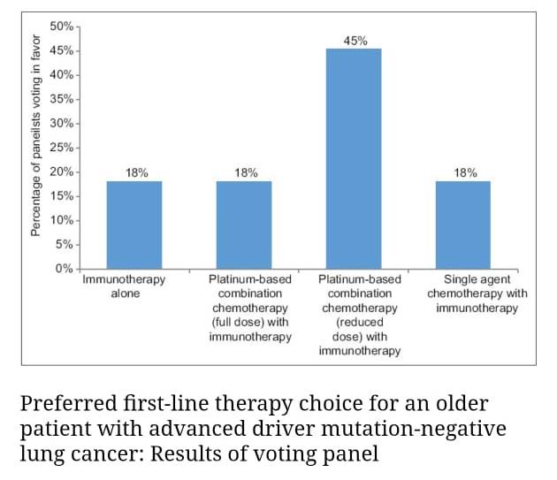 Cancer Research, Statistics and Treatment tweet media