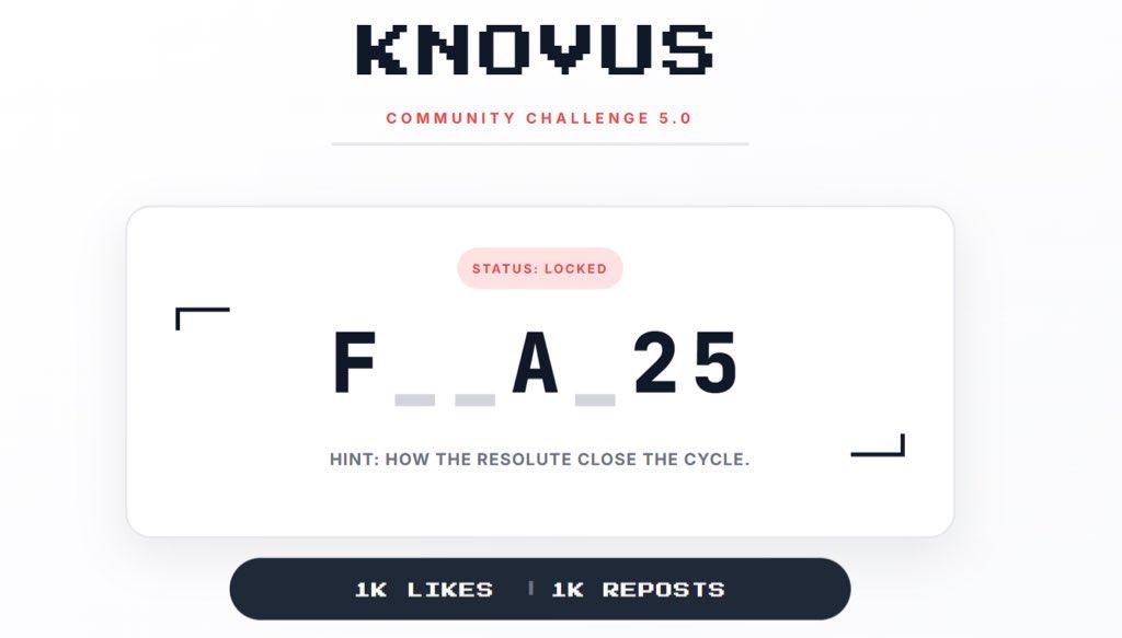Knovusofficial's tweet image. Community Challenge 5.0 Activated.

A new promo code has been generated, but a sequence is missing.

Code: F _ _ A _ 2 5

Status: LOCKED.

Unlock Condition: The full code will be broadcast when this post reaches:

1K Likes &amp;amp; 1K Reposts

Hint: How the resolute close the cycle.…