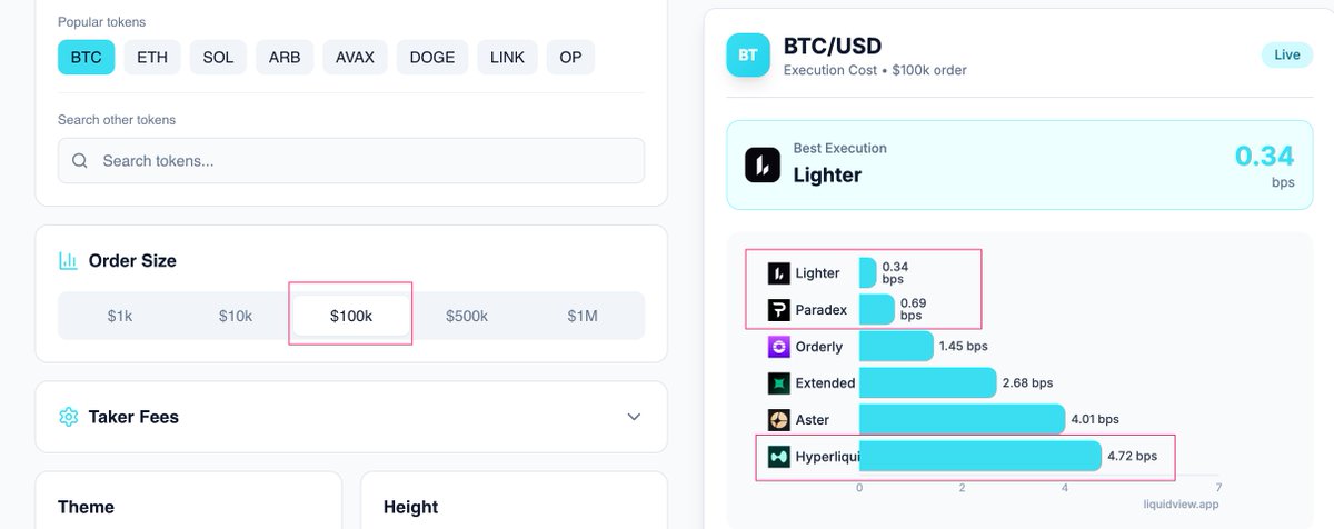 fiddy.dime - priv/acc 🦡 tweet media