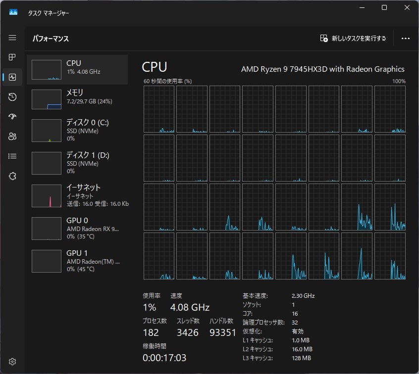 戦車修理奴隷 tweet media