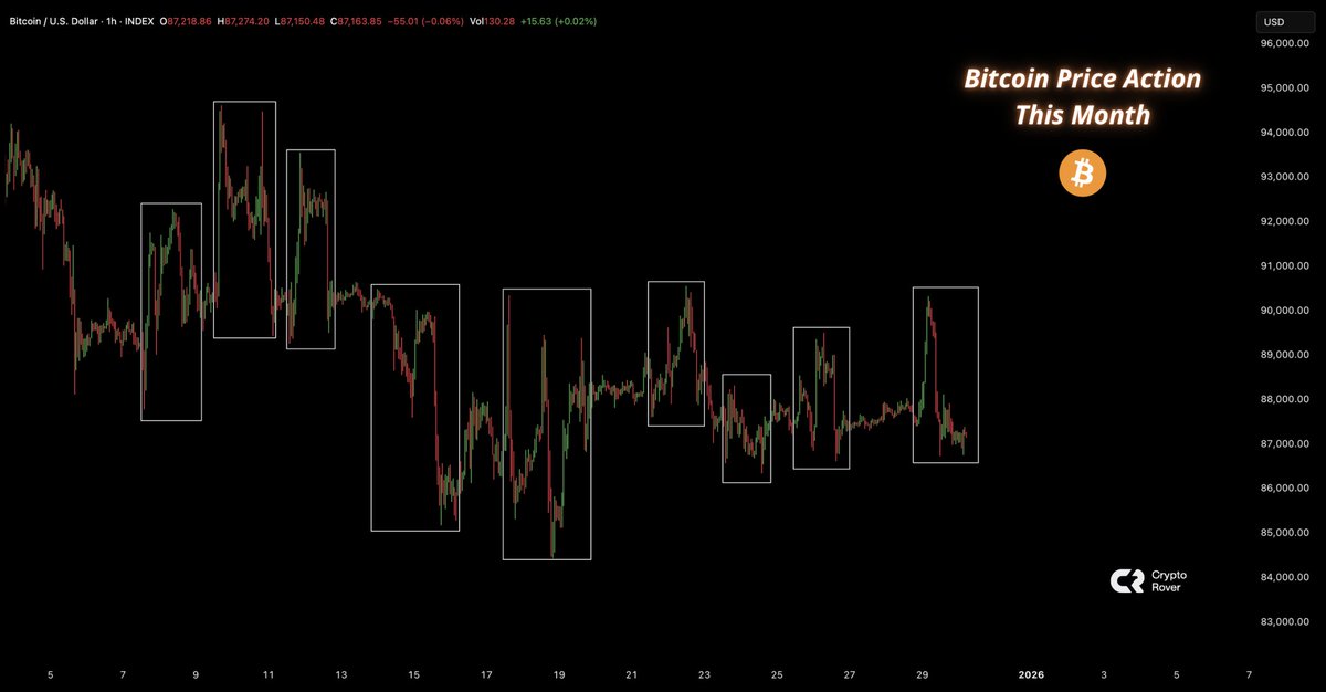 cryptorover tweet picture