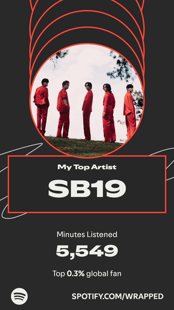timmydam's tweet photo. SB19 topped my year. Here’s how I listened in my #SpotifyWrapped.   https://t.co/vVOE1dBHYr https://t.co/Ubise1I5ei