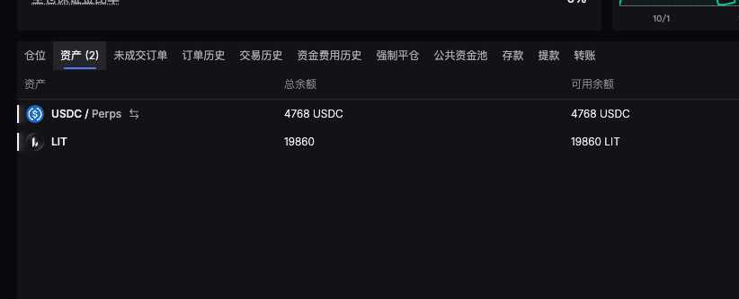 等待多时的Lighter终于空投了， 直接发放到账户，不用领取，预计明天启用LIT/USDC交易对，大家的付出没有白费，提前恭喜各位。🎉🎉
<a href="/Lighter_xyz/">Lighter</a> #LIGHTER #LIT #airdrop #空投