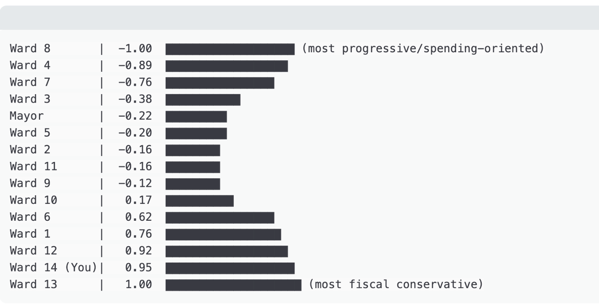 Landon Johnston tweet media