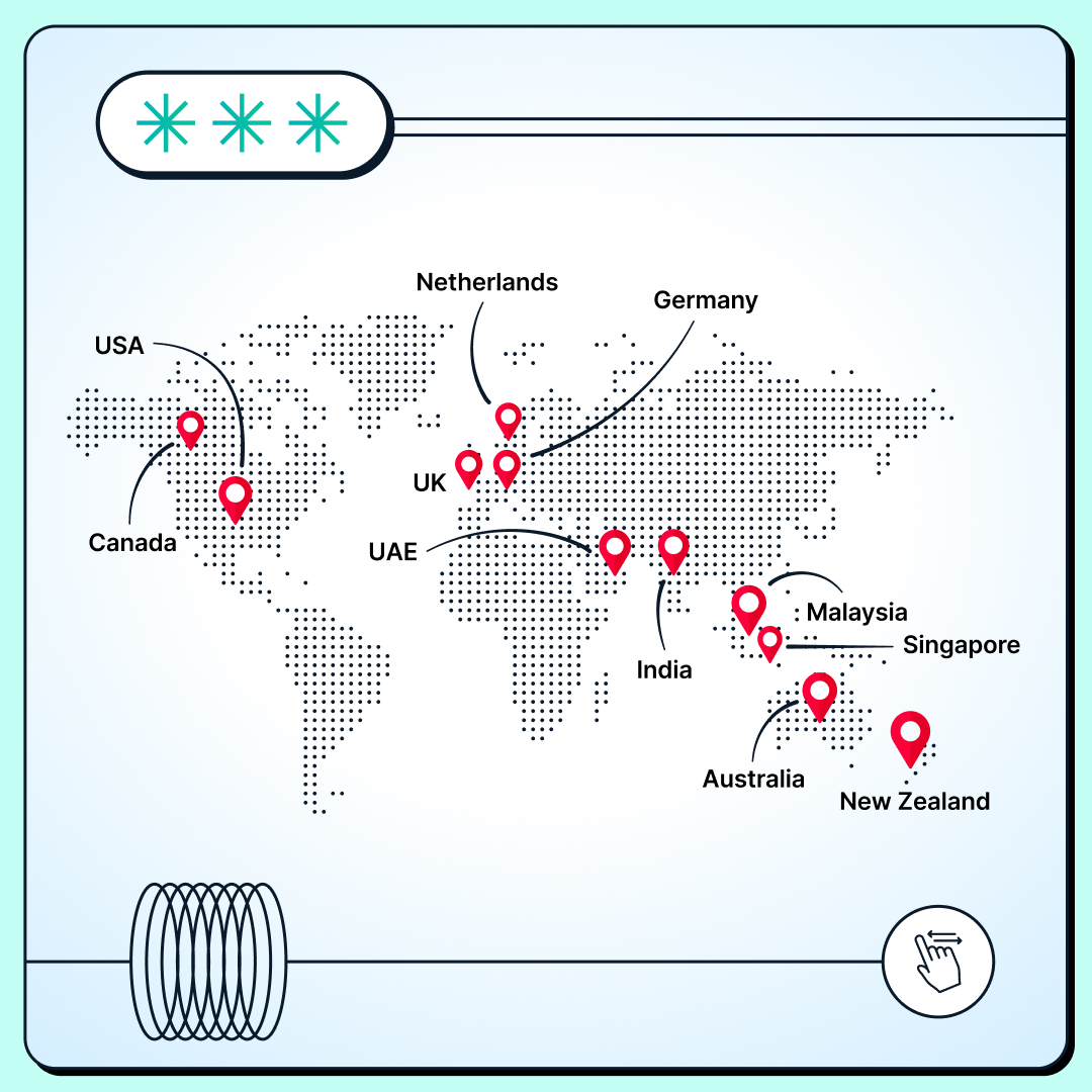 Testsigma tweet media