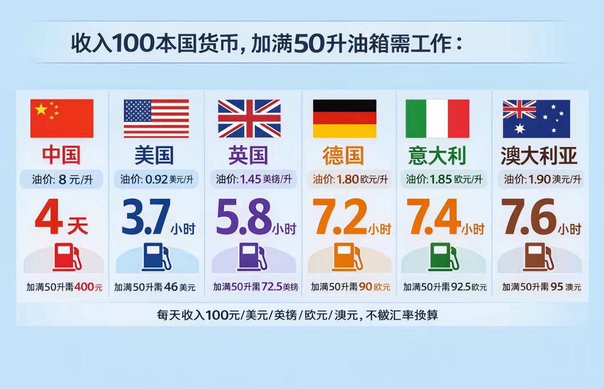 民斗以为自己发现了什么牛逼哄哄的玩意，却不知道我们精日看到这个要跪下了，你们知道日本若出现在这个榜单上的数字是多少吗？两个月起！