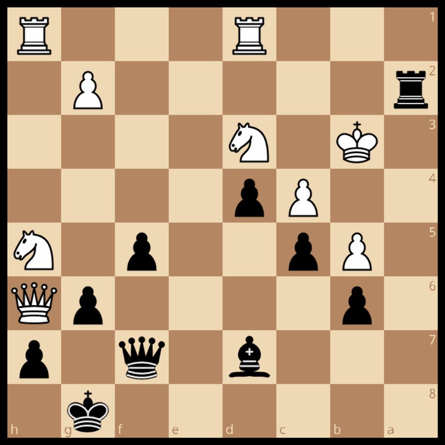 Can you solve this in 60 sec? 

Black Mates In 2 🤔🤔