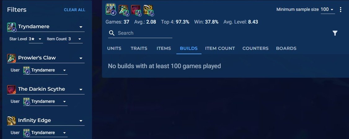 Chango Estudioso tweet media