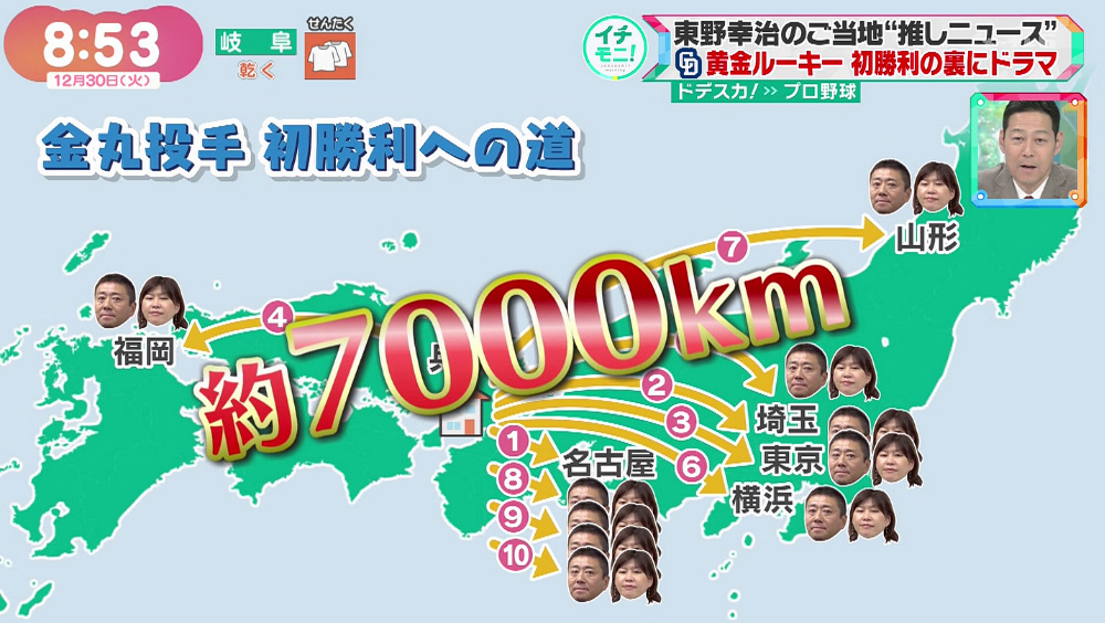 ユメトご両親

息子の初勝利を見届けるため移動した総距離
約 7000Km

メ～テレ ドデスカ！SP