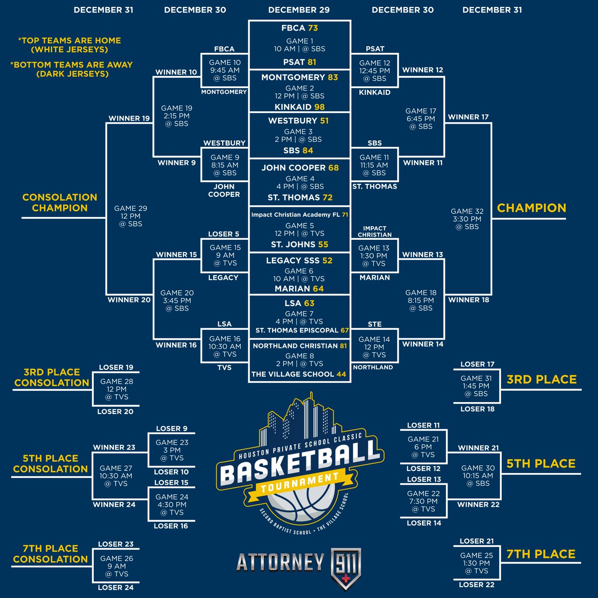 HTown_PSClassic's tweet image. Line up for Day 2!!