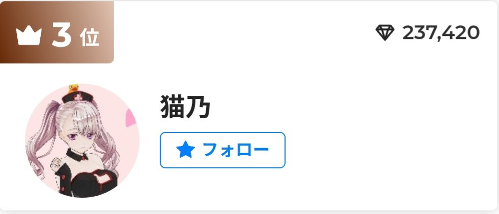 猫乃🐈‍⬛🐈️…🐥 (@kouoffice) / Posts / X