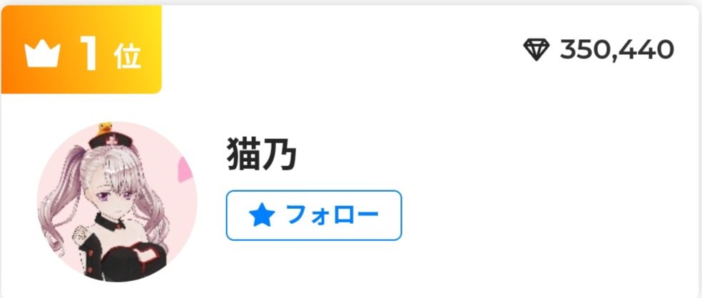 猫乃目さま専用•*¨*•.¸♬︎ 猫乃🐈‍⬛🐈️…🐥 (@kouoffice) / Posts / X