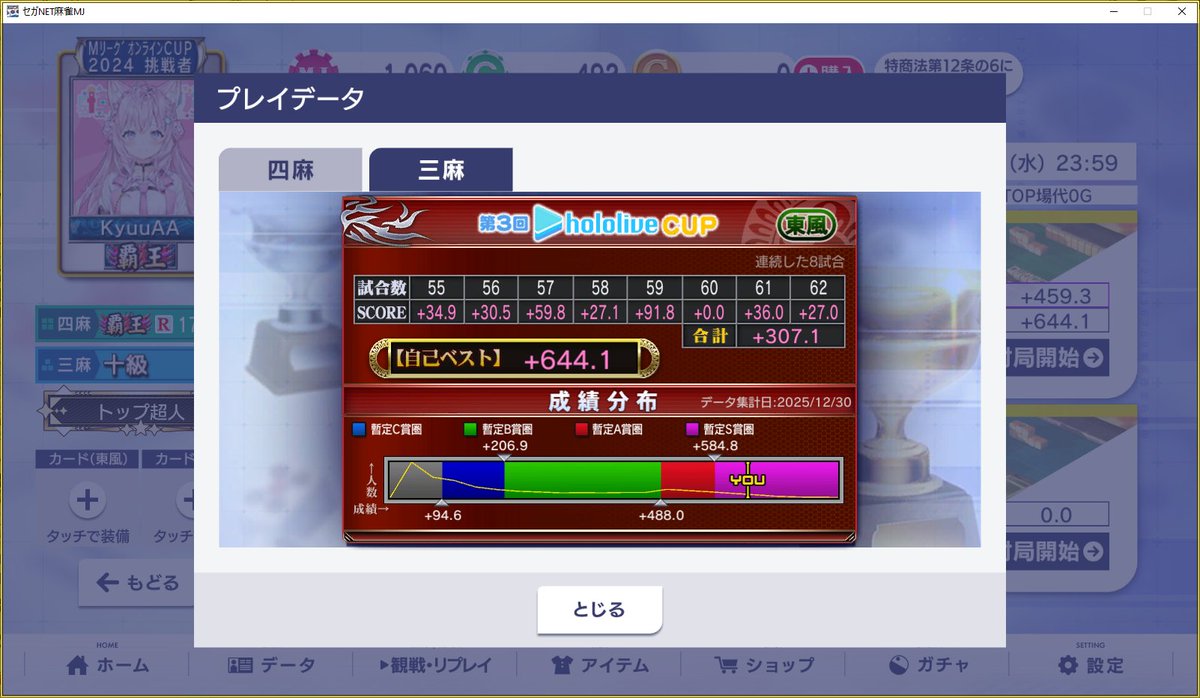K, completed the Hololive event.  It was quite a grind to get the 9000 event points in 62 tonpuu.