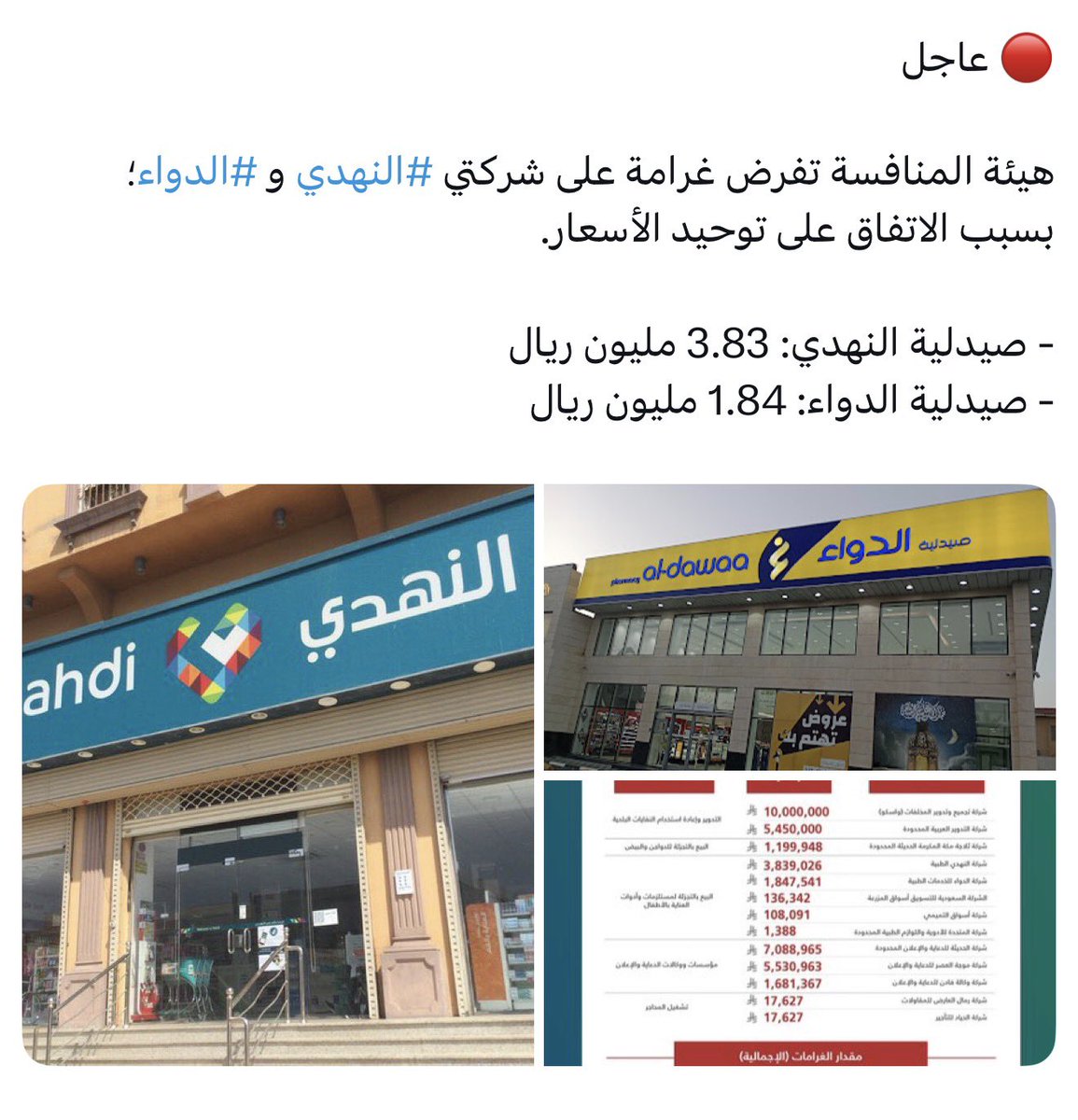 ikhaled_f86's tweet image. اللي يقهرك انه كل هذي الشركات سعوديًة 100٪ وهم أقل شركات نسبة في التوطين ومع ذلك موحدين الاسعار ضد المواطن