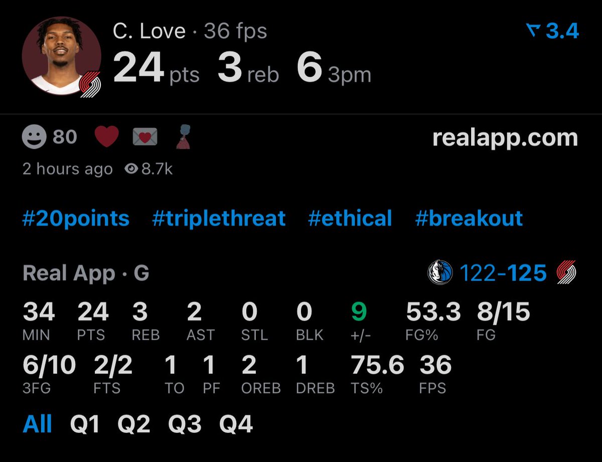 realapp's tweet photo. Caleb Love has the 5th most games off the bench this season with 20+ PTS &amp; 5+ 3PM. https://t.co/I22rlgB9nm