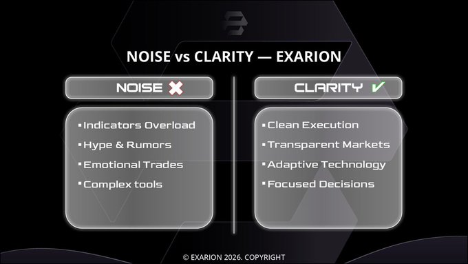 ExarionApp's tweet photo. In a market full of noise, $Exarion chooses clarity. 
Built for focus, precision, and smarter decisions.  

#EXARION #Solana #EXARIONAPP #Cryptocurrency #EXARIONProtocol #EXARIONTech #CleanExecution https://t.co/T9ZWHcUlNi