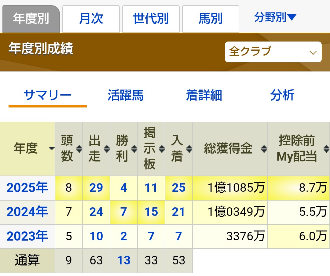 E3%83%A9%E3%82%B9%E3%83%88%E3%83%AC%E3%82%AC%E3%82%B7%E3%83%BC