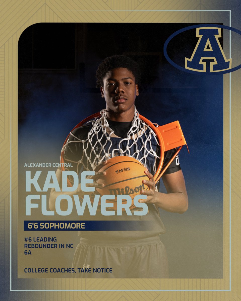 Alexander Central Men’s Basketball tweet media