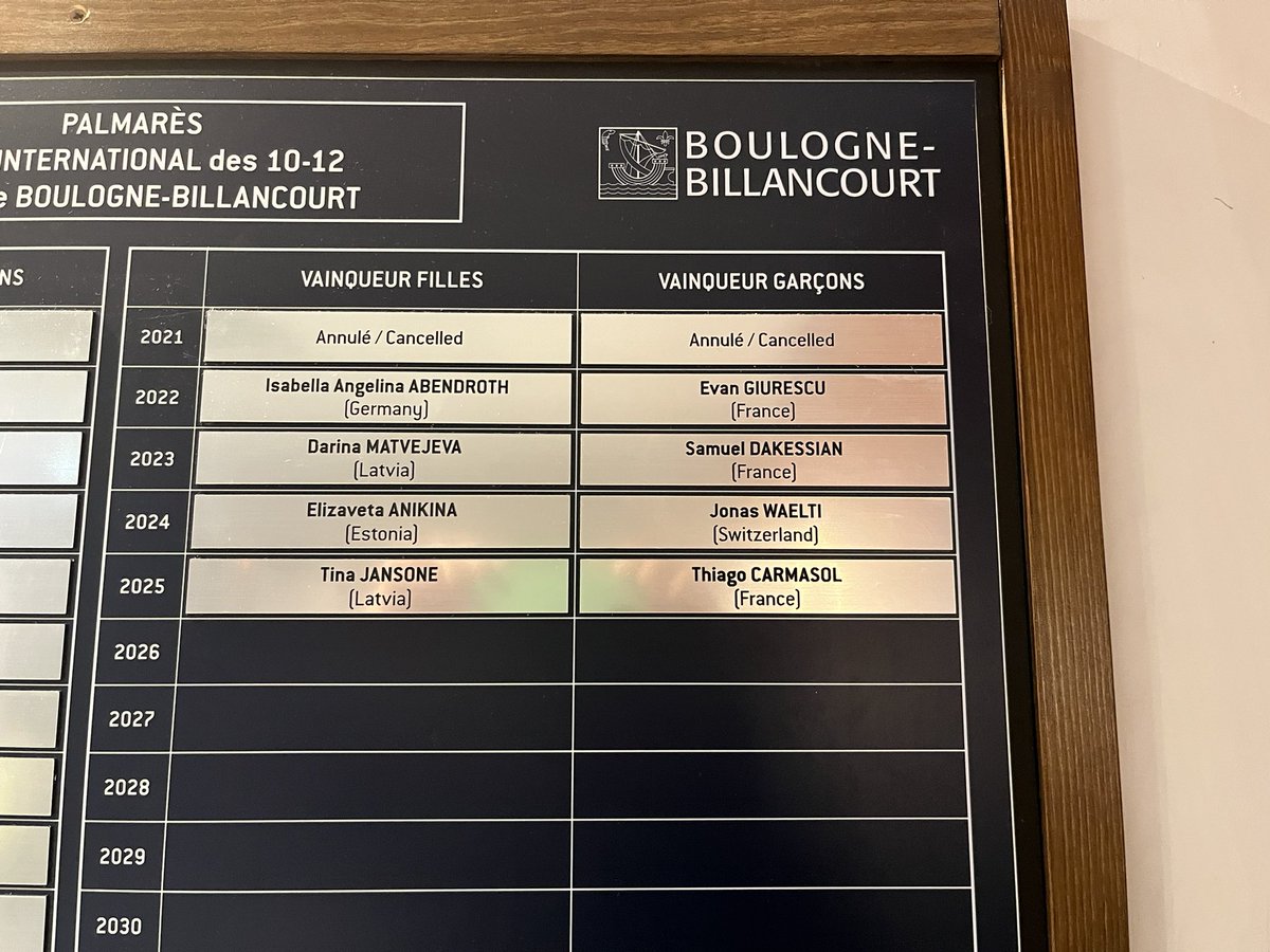 ericsalliot's tweet photo. L’Open 12 ans du @TCBBtennis débute ce mardi. Les mômes rêvent d’inscrire leur nom au palmarès. Jules Haehnel, qui aura 11 ans le 2 janvier, est en piste face à un Estonien. #tcbb https://t.co/vHlzyOXT54