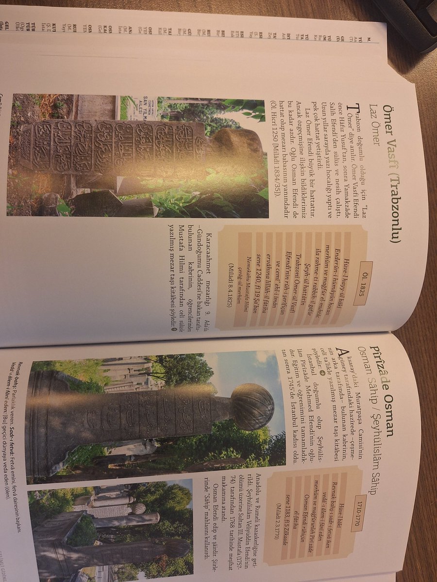 Çalıştığım ya da tanıştığım firmalar arasında <a href="/dekaryapi/">Dekar</a> ' yı çok özel bir yerde tutarım. İşini iyi yapması bir yana Ülkemizin mimari kültürünü geleceğe miras kaynak kitaplar halinde her yıl hediye ederler.  Dört gözle beklerim.
Bu yılki eser sanki benim için yapışmış gibi 🙏