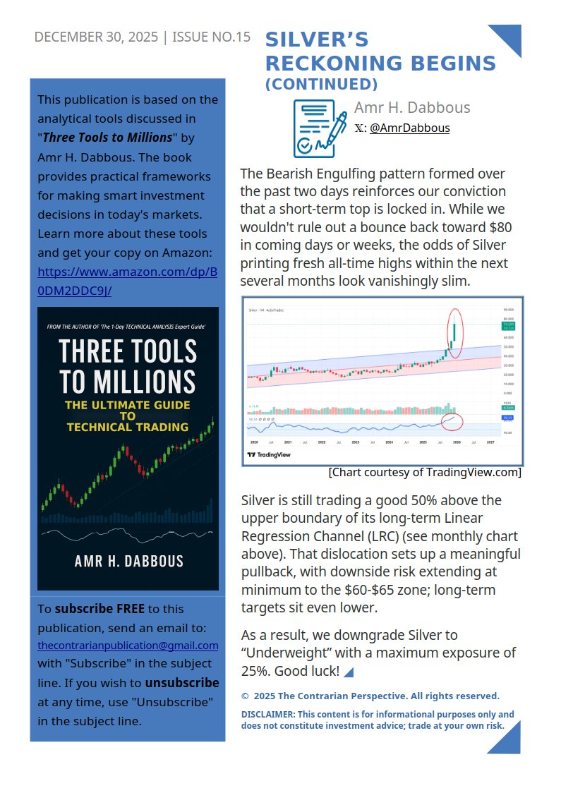 AmrDabbous's tweet photo. 🚨NEW REPORT: SILVER'S RECKONING BEGINS
- We're cutting our rating to "Underweight" after yesterday's collapse triggered our short-term Sell signal
- The Bearish Engulfing confirms a short-term top is in
- Downside targets included
Full analysis attached 📊
#Silver #Gold #Markets https://t.co/N0fuIDxnpa