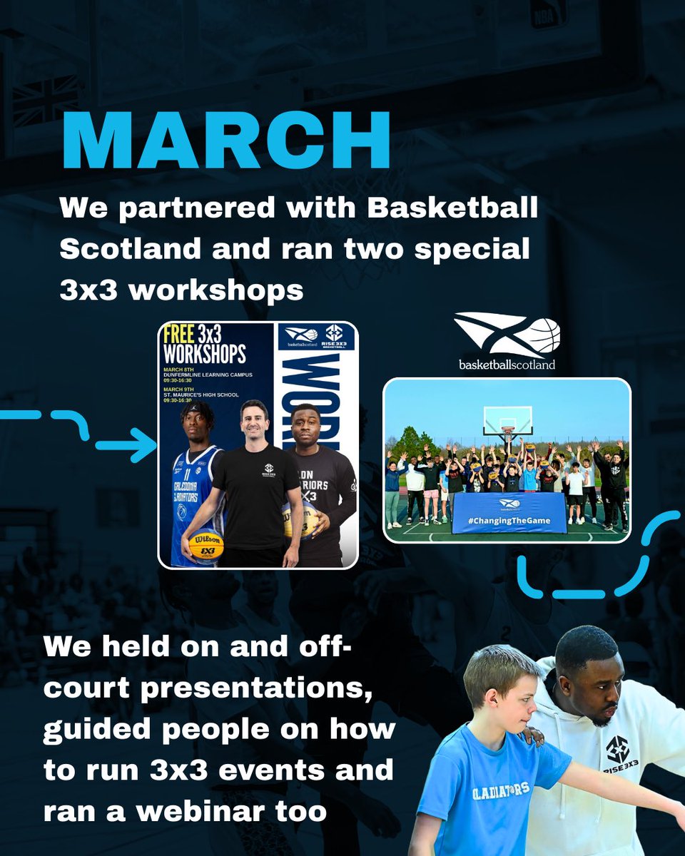 rise3x3 tweet media