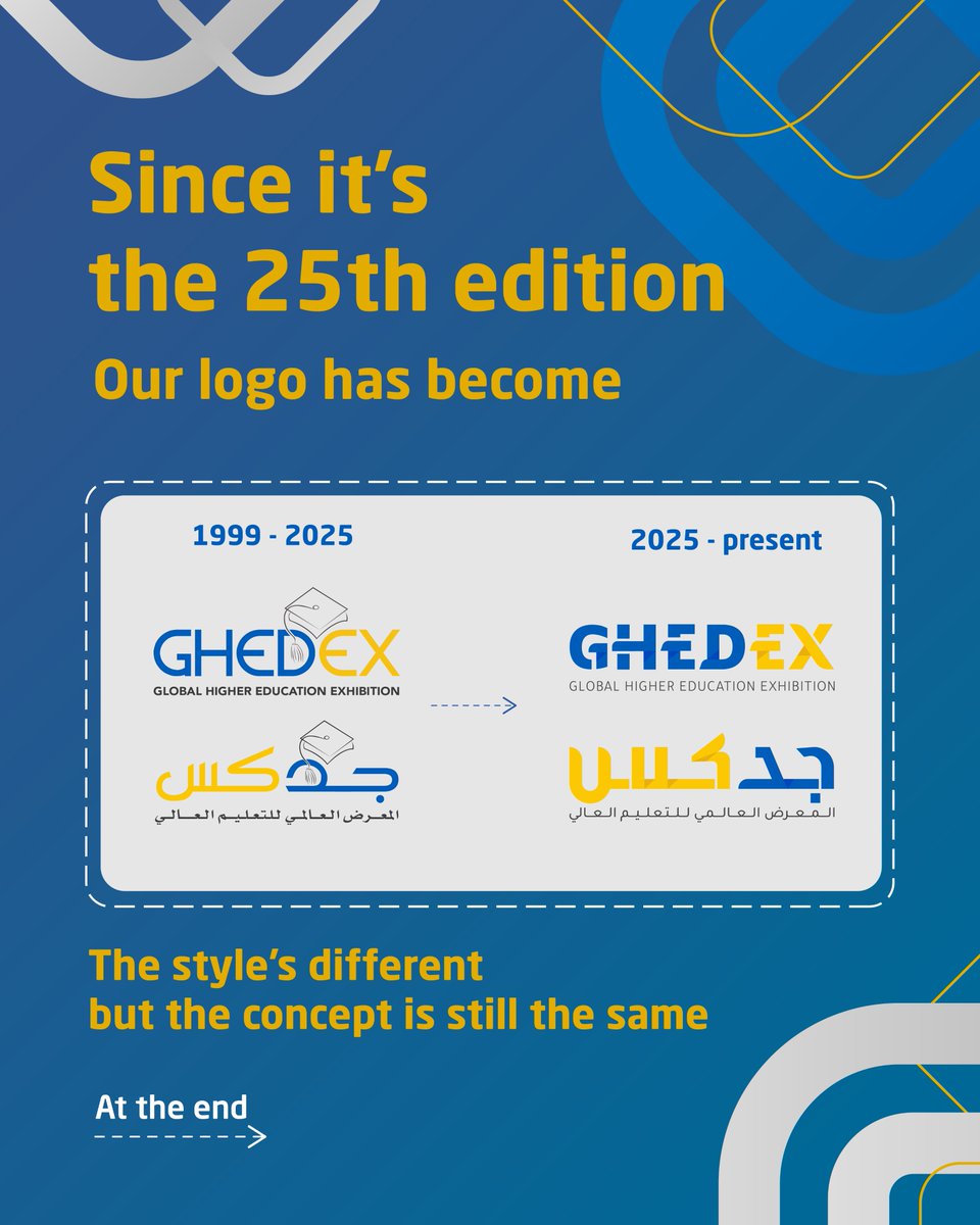 GEDEX Exhibition | معرض جدكس tweet media