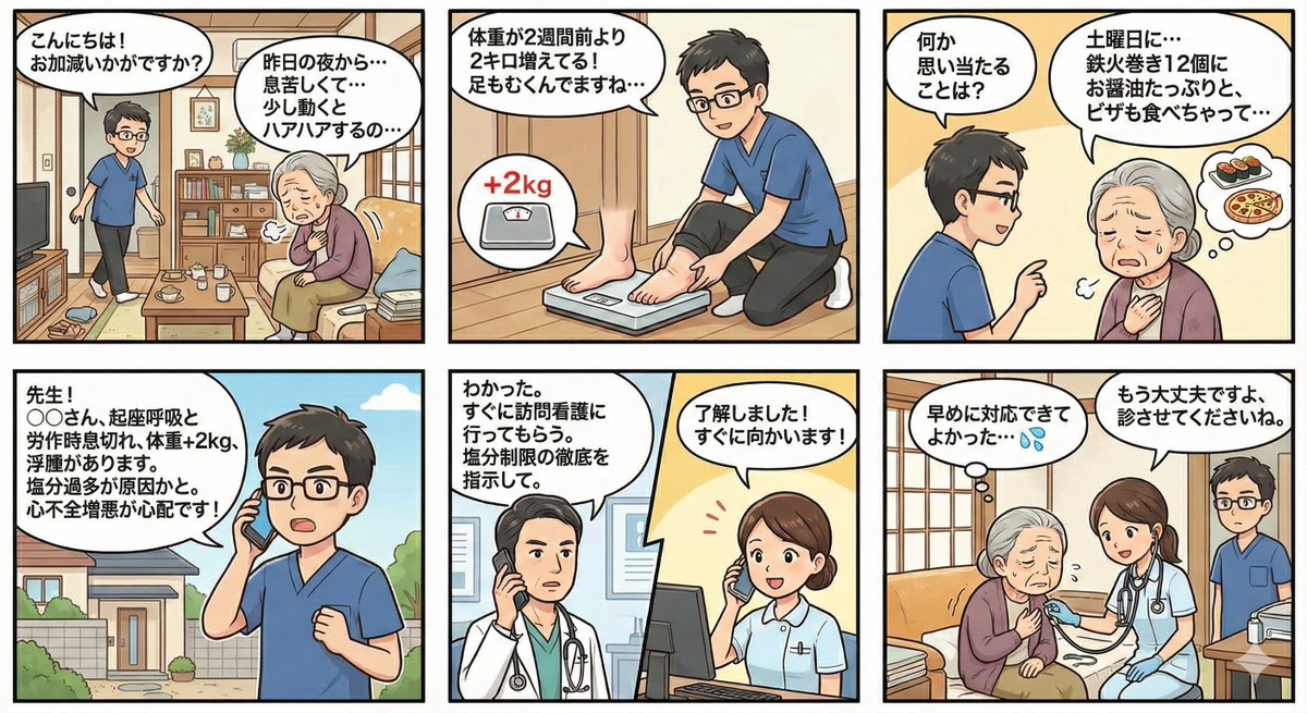 パッションモンスター鈴木@地域薬学ケア専門薬剤師@簡易懸濁法認定薬剤師@心不全療養指導士 tweet media