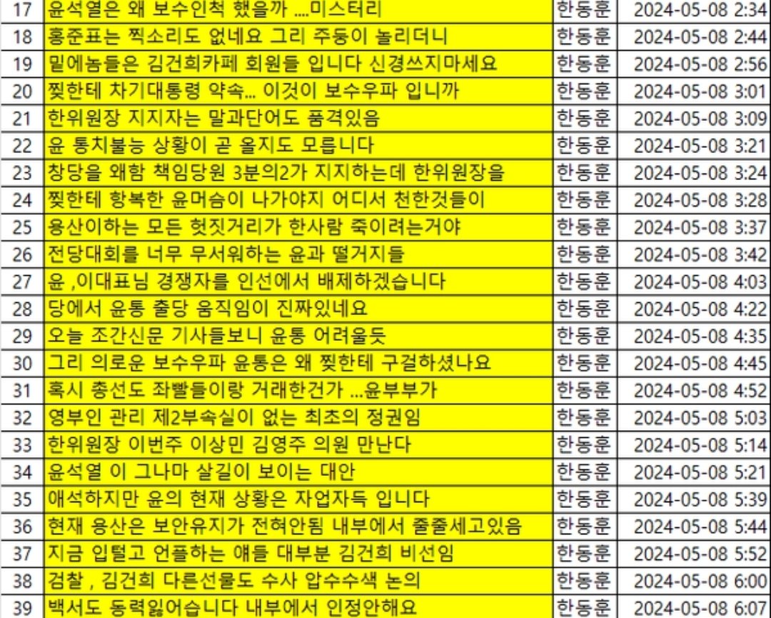 한동훈 가족 댓글조작단 사건 ㅋㅋㅋㅋ