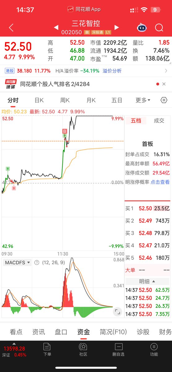 信息网 tweet media
