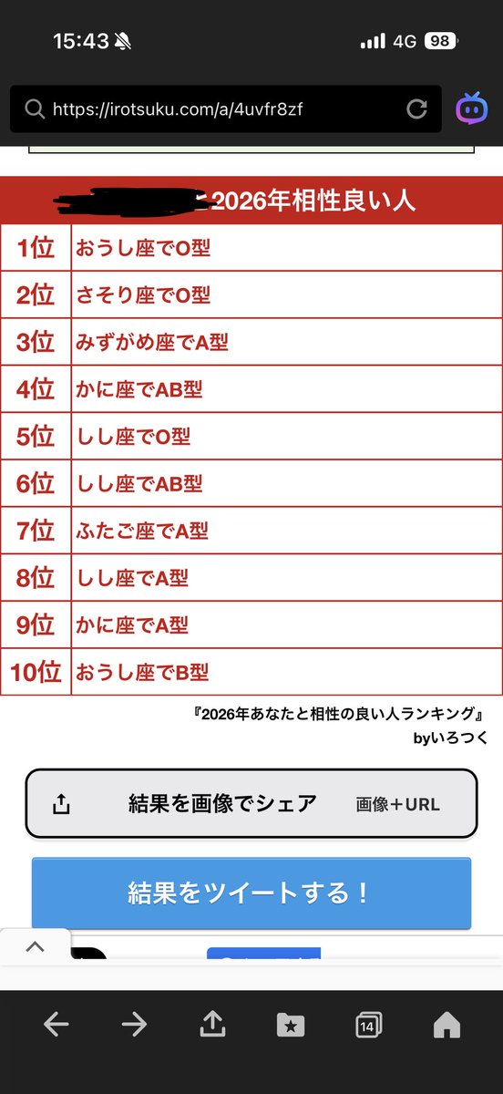 如月碧@ジョジョラー tweet media