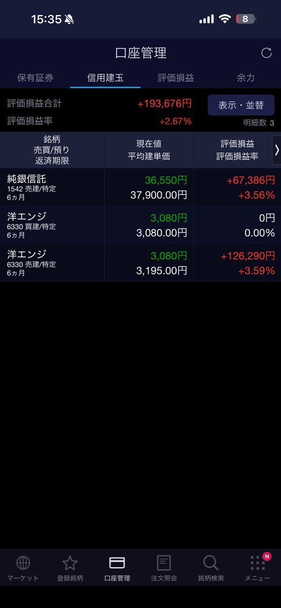 moondaytrading's tweet photo. 1年間お疲れ様でした。
今年はマジで利益取れて助かった。
来年が勝負の年かな、リスク取らないやり方でずっとやってきたけど、来年からは少しリスク取って稼げるように頑張る。 https://t.co/brJU08Z4Hw