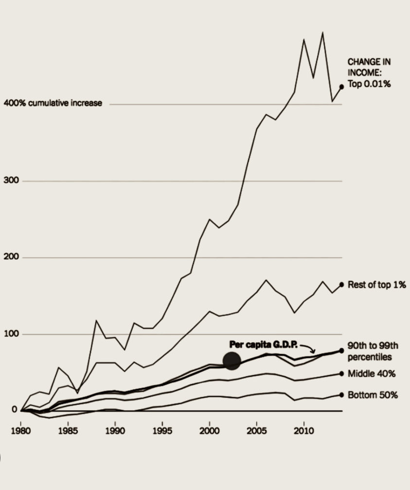 Imravnos's tweet photo. @DarrigoMelanie This is why:

#FuckReagan https://t.co/d4arPfV9ez
