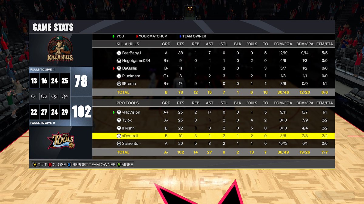 Siba Pro Tools tweet media