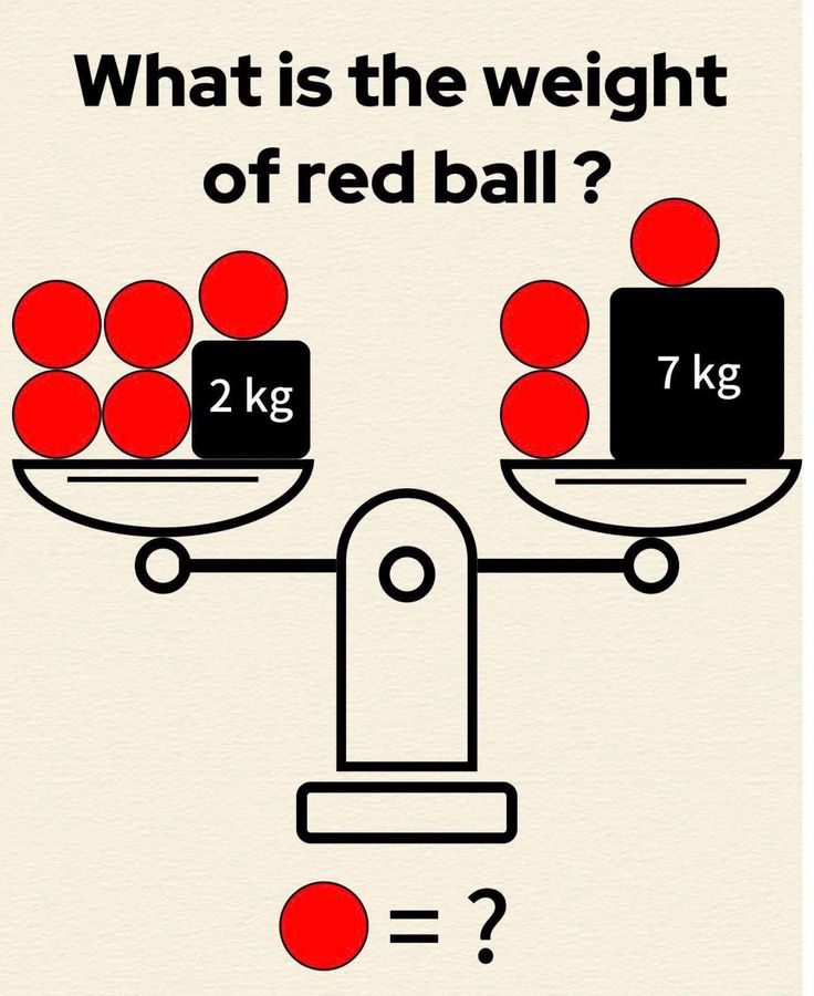 O__mister's tweet image. What is the weight of red ball..