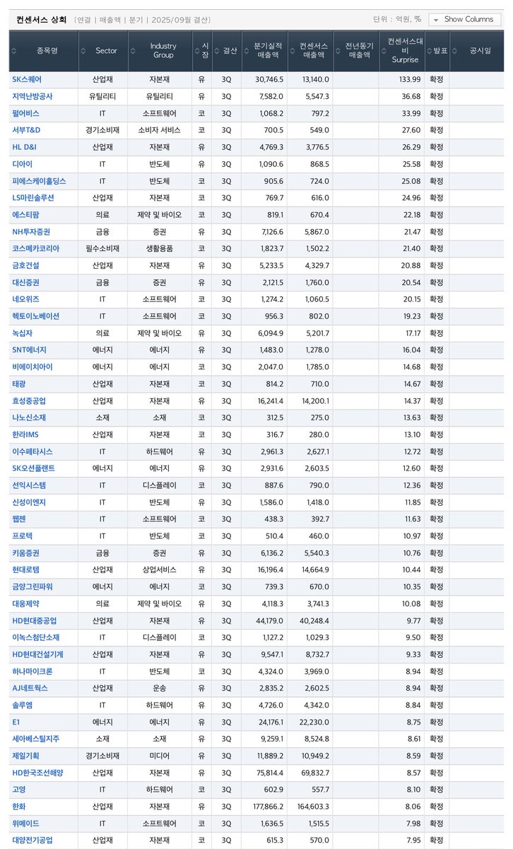 Adx 애드엑스 코인 후오비 (66) 사진