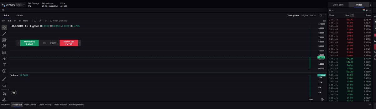 0xVisionary 鹿🦌 | 🌊RIVER | MemeMax⚡️ tweet media