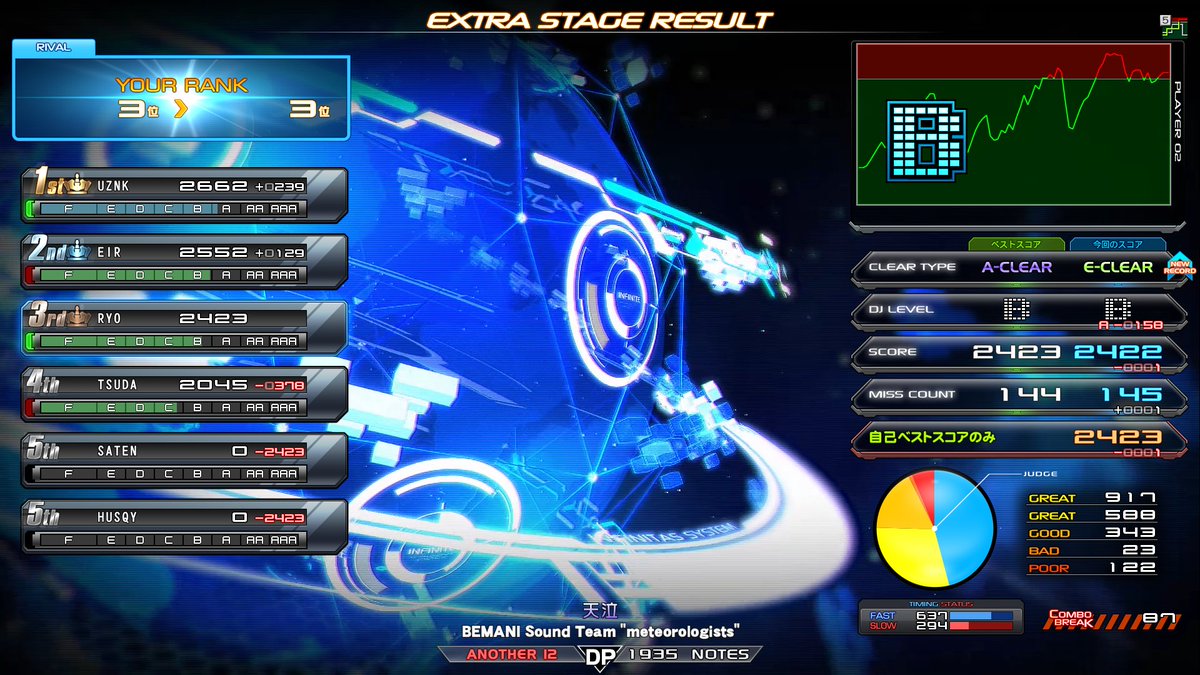 RYOページ ナンバーワン戦隊ゴジュウジャー』強敵ベルルム現る！リョウテガソード