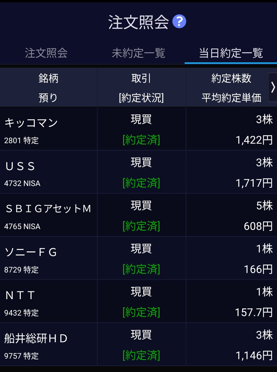 株💹庶民派投資家🥸 (@bunchoubuuchan) / Posts / X