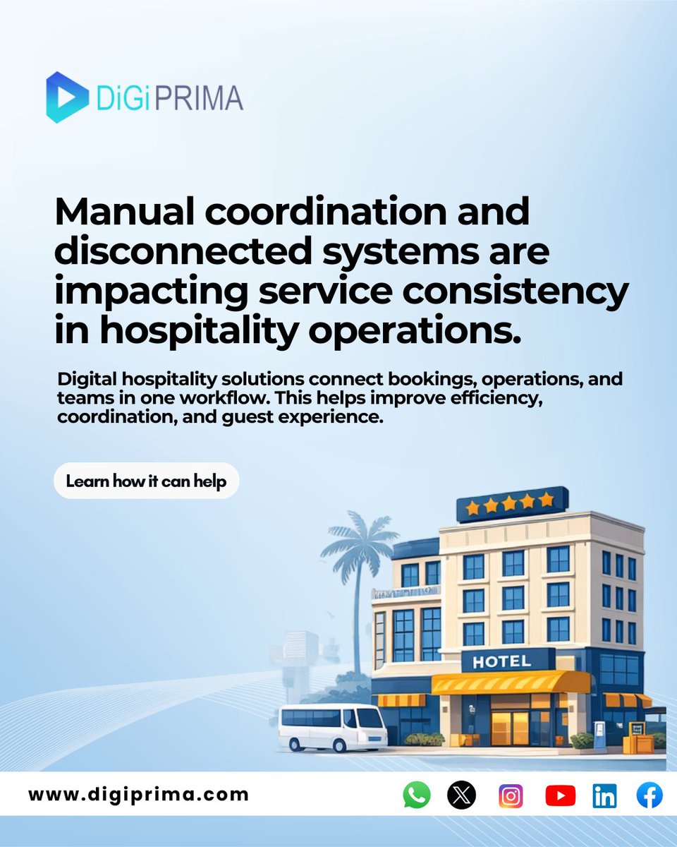 DigiPrima Technologies tweet media