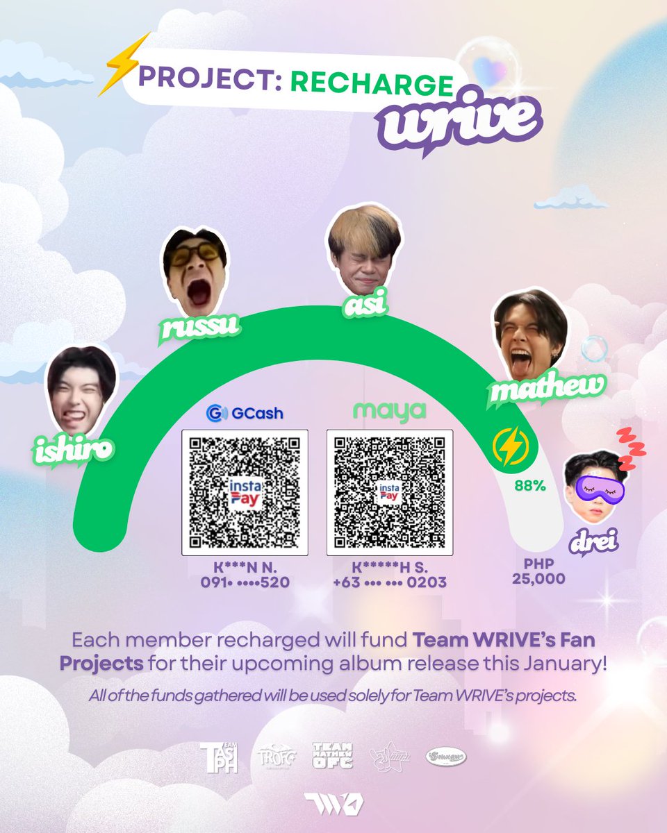 teamwriveofc's tweet photo. MATHEW has been ๐ฅ๐๐๐๐๐ฅ๐๐๐! ๐
We would like to thank everyone who donated and shared our donation drive. Through your collective efforts, we are now at ๐ด๐ด% of our goal! ๐ฉต
#ProjectRechargeWRIVE
#WRIVE @WRIVEPH https://t.co/4ZsJ4QMazk