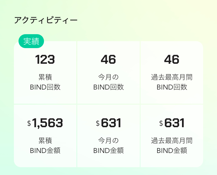 Everyone's financial contributions are truly amazing!
Since starting SyFu, my purse strings have loosened.
I wonder if this is also SyFu's effect.

I'll keep contributing financially next year too! 👛
#SyFu2025 #SyFu