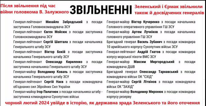 BorisenkoBoris's tweet photo. ЗЕ наїжджав на Залужного,питаючи,де план на 2024р
Тепер"Буратіно"Після звільнення десятків Укр\Генералів
Допомогає реалізації плану путіна по окупації України🤬
рос\партнери ЗЕ просунулися у Донецькій, Дніпроп\Запорiзьк\обл
Щоб "сайтісь гдєта пасєрєдінє"🥵
https://t.co/thNA26VnR2 https://t.co/Kcra6x5KOK