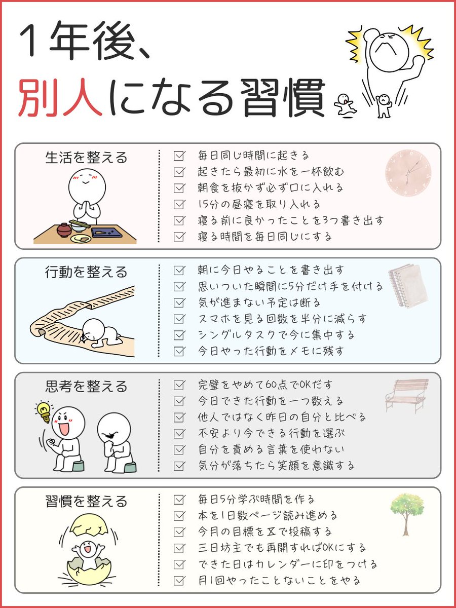 yasubay_zukai's tweet photo. 2026年、別人になる習慣です。 https://t.co/GIPdwf54BR