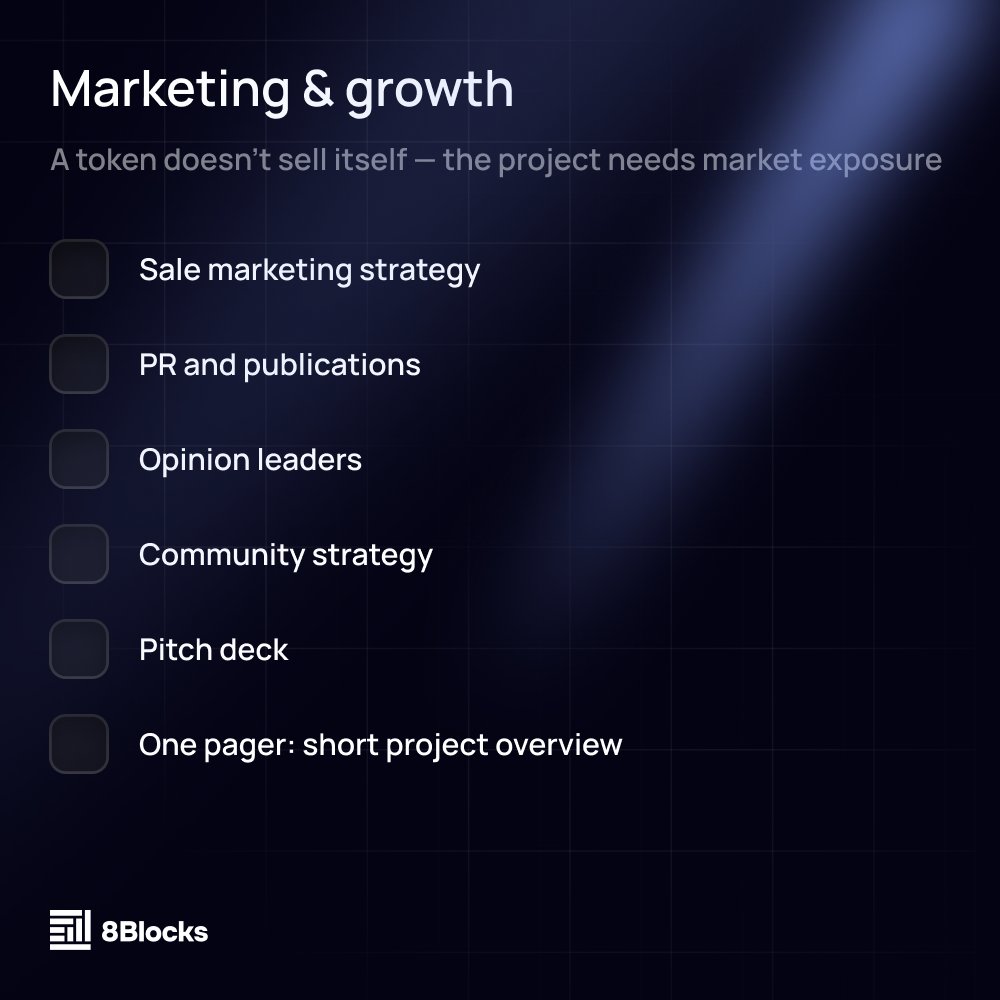 8Blocks (@8BlocksLabs) / Posts / X