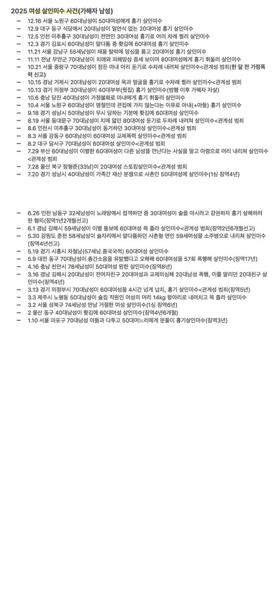 noth1ngisbetter's tweet image. 2025 여성 살인/살인미수 사건
12월 30일 기준