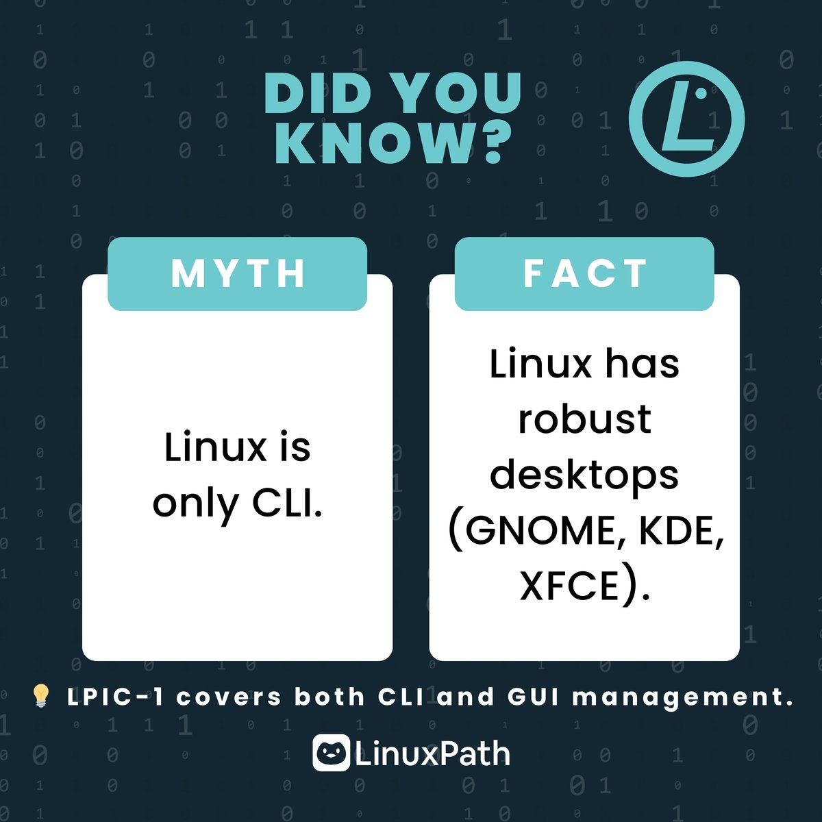 Linux Path tweet media