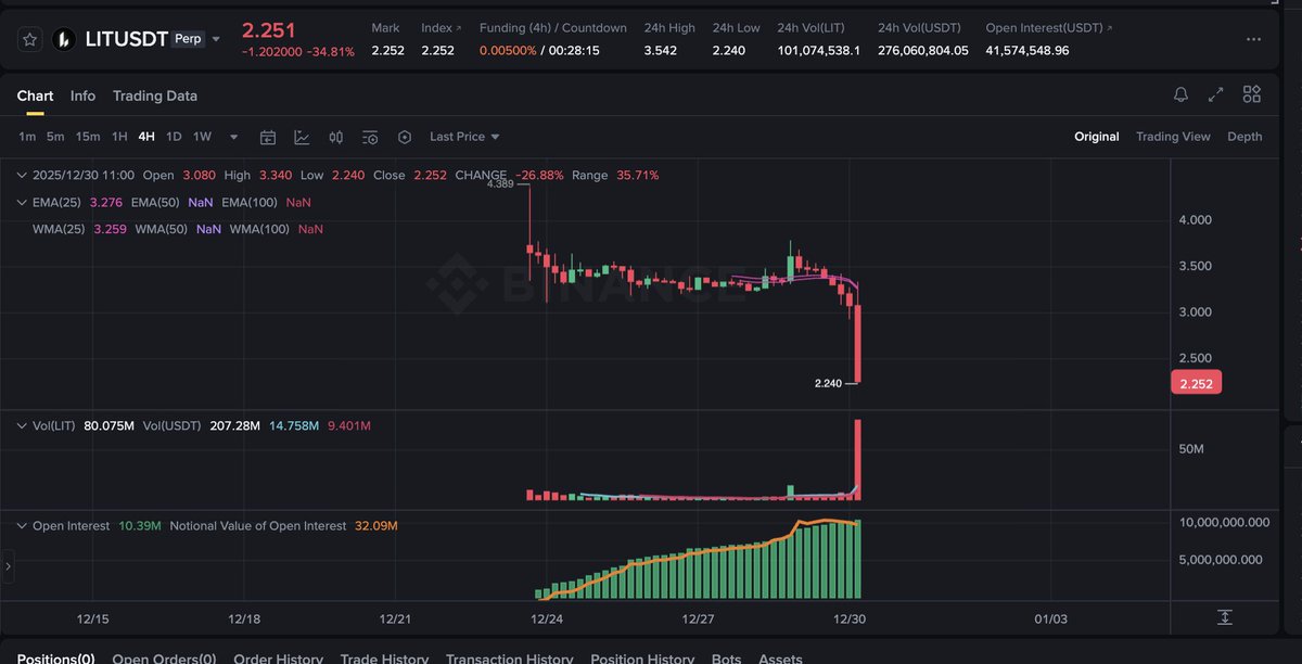 Yonathan Dinata tweet media