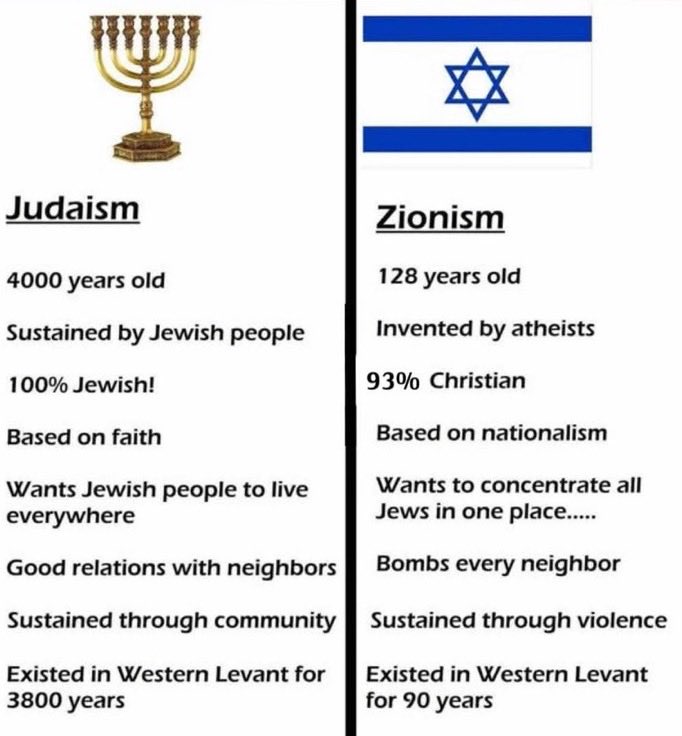 Roni56248402's tweet image. Hear hear! Anti-Zionism isn’t the same as antisemitism. Zionism isn’t a religion, it’s an evil cult that needs to be abolished. Not all Jews are Zionists and not all Zionists are Jews. The IDF isn’t an army, it’s the military wing of Zionism. Armies don’t kill children for sport.